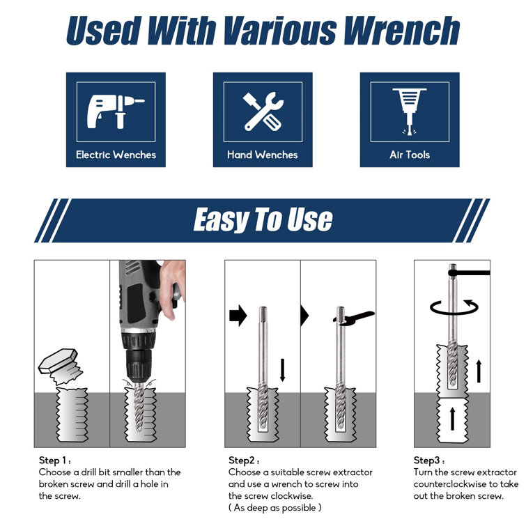 Left turning store drill bits